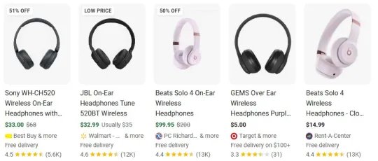 Google product results